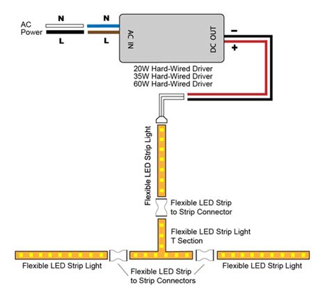 Vlightdeco Trading Led Wiring Diagrams For 12v Led Lighting