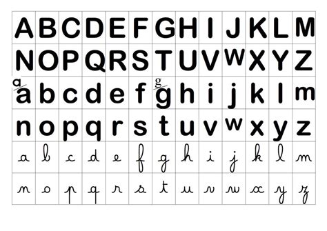 Lettres De Lalphabet à Imprimer Capitale Script Et Cursive Blog