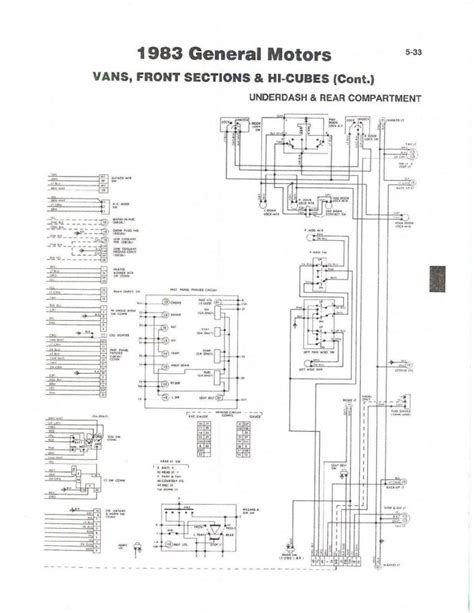 Take a look at the 2019 fleetwood discovery 44h. Fleetwood Discovery Wiring Diagram - Most Searched Wiring ...