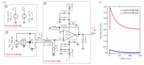 基于运算放大器的超导纳米线单光子探测器低温直流耦合读出电路