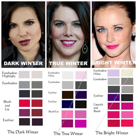 Winter Makeup Comparisons Dark Winter True Winter Bright Winter