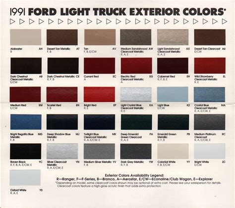 1997 Colors Ford Paint Ranger