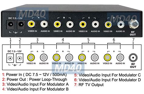 4 Input Composite Video Audio To RF Coax TV Modulator