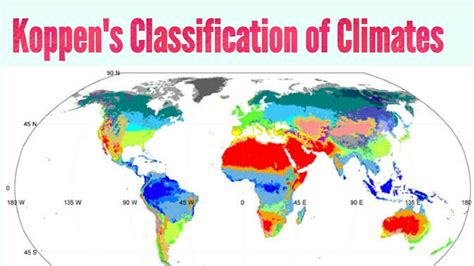 Koppens Classification Of Climates Youtube