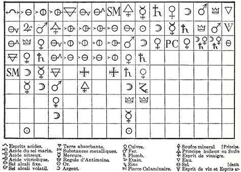 Check spelling or type a new query. Today in Science History - January 6 - Étienne François ...