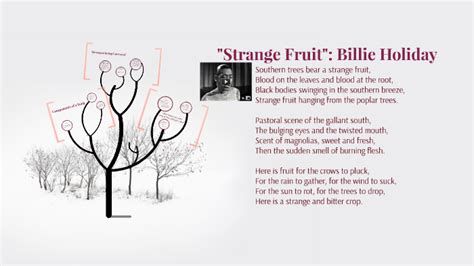 The Strange Story Of The Man Behind Strange Fruit Volorder