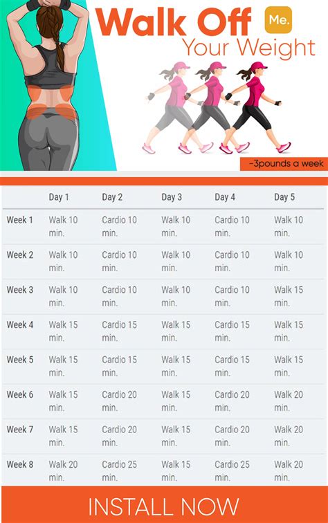 Best Home Workout Programs For Weight Loss Free Cardio Workout Routine