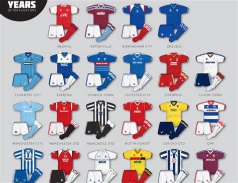 True Colours Football Kits The Football Kit History Site