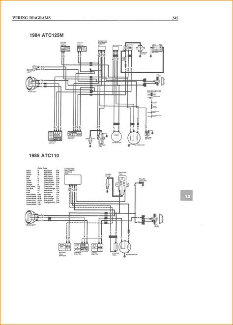 125cc chinese atv wiring diagram as well 13 pin trailer wiring. 30 Coolster 125cc Atv Wiring Diagram - Wiring Database 2020