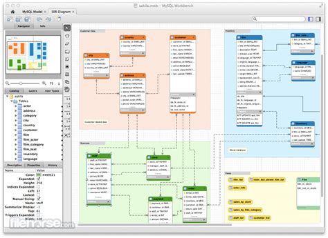 Curated free design resources to energize your creative workflow. MySQL Workbench 6.3.10 Download for Mac / FileHorse.com