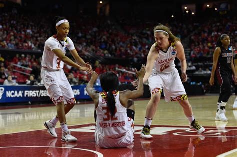 Womens Basketball Lady Terps Top Iona