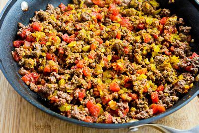 In my recipe, tender seasoned ground lamb is served with turmeric rice and topped with lettuce, tomato, spiced. Kalyn's Kitchen®: Recipe for Middle Eastern Spicy Ground Beef with Baharat Seasoning, Mint, and ...