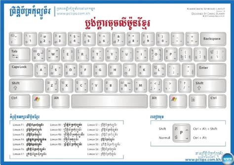 Pdf Khmer Limon Keyboard Layoutpdf Pdfslidenet