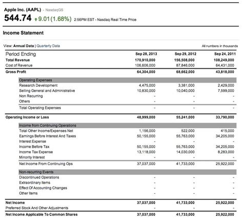 Simple Balance Sheet Template —