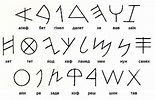 File:Phoenician Alphabet ua.jpg - Wikimedia Commons