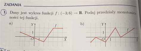 Dany Jest Wykres Funkcji F - Dany jest wykres funkcji f : (-3;6) -> R. Podaj monotoniczności tej