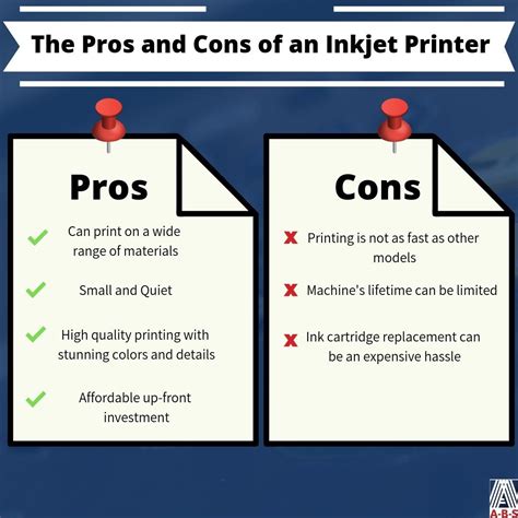 Inkjet Vs Laser Printers