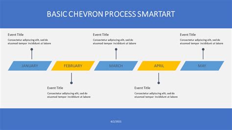 Powerpoint Timeline Template Visual Contenting