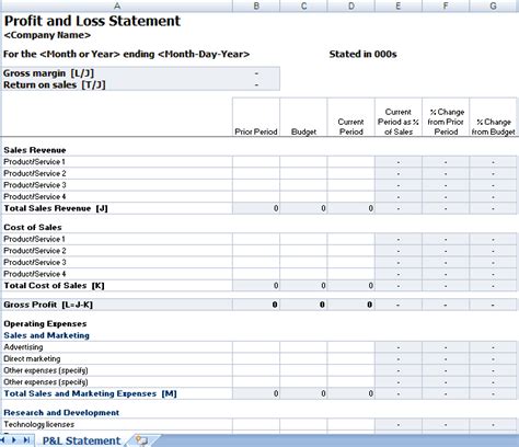 Free Profit And Loss Statement Templates Word Excel Formats Hot