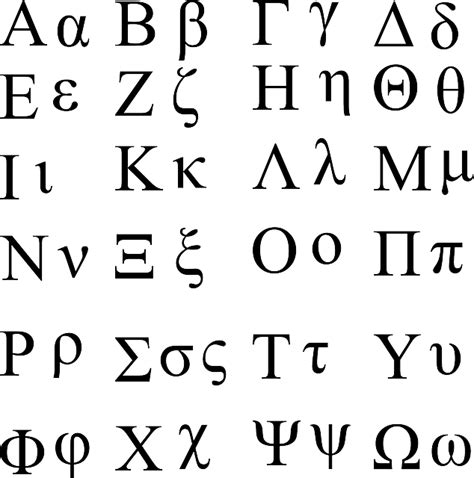 Ancient Greek Alphabet Facts For Kids Artofit