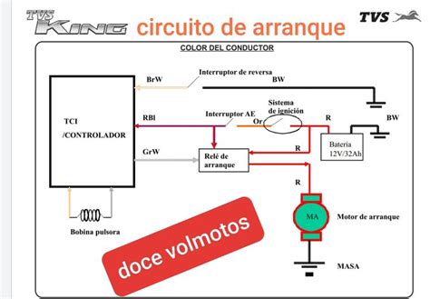 Pin By Doce Volmotos On Sistema Electrico De Motos Electricity Chart