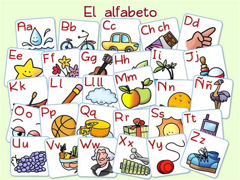 The Alphabet ¡el Alfabeto By Calico Spanish Spanish For Kids