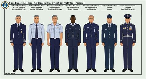 Us Air Force Service Dress Uniforms 1993 By An Assortment On Deviantart