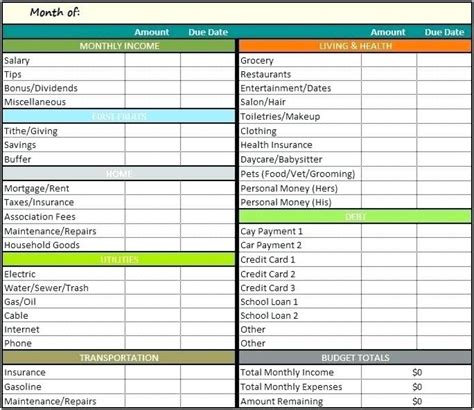How To Create A Simple Budget Spreadsheet In Excel Poleseller