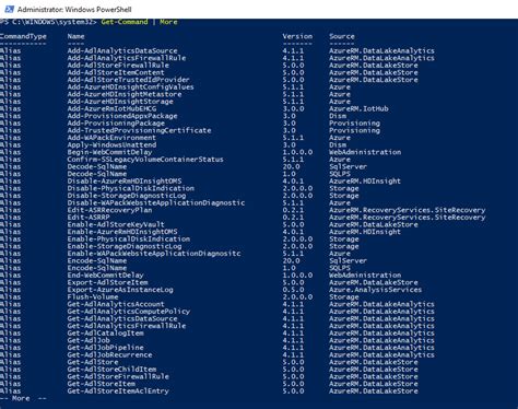 PowerShell Commands Part