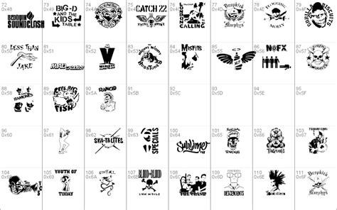 Posted by fssuh on 3 february 2021, 5:03 pm. 100 Pics Band Logos