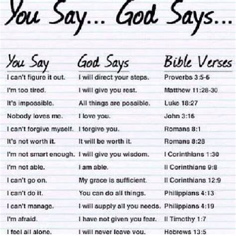 You Say God Says Hurt Quotes