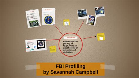 Fbi Profiling By Savannah Campbell
