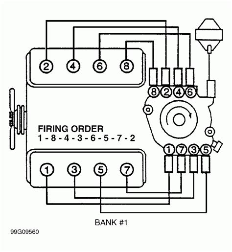 99 Chevy Tahoe 57 L Firing Order