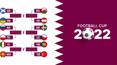 fifa world cup 2022 match schedule