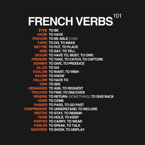 French Verbs 101 - French - Kids T-Shirt | TeePublic