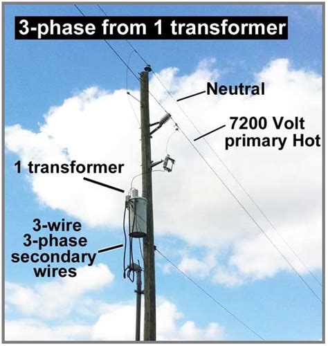 Three phase power is is comprised of 3 related voltage sources supplying the same load. How to Wire 3-Phase from 1 Transformer? - EEE COMMUNITY