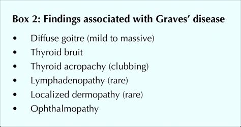 Diagnosis And Management Of Graves Disease Cmaj
