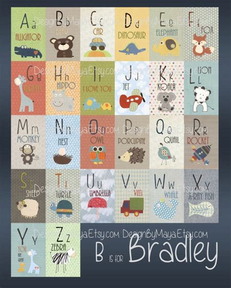 Here are lots of free printables in many themes for girls, boys, gender neutral prints. ABC name art Wall art baby names ABC Wall art Alphabet Wall