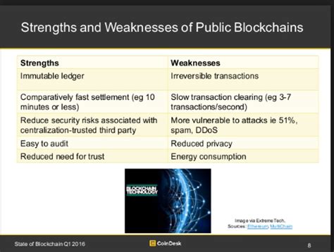 While wallets are often described as a place to hold  or store bitcoins, due to the nature of the system, bitcoins are inseparable from the blockchain transaction ledger. Strengths and Weaknesses of Blockchain | Blockchain ...