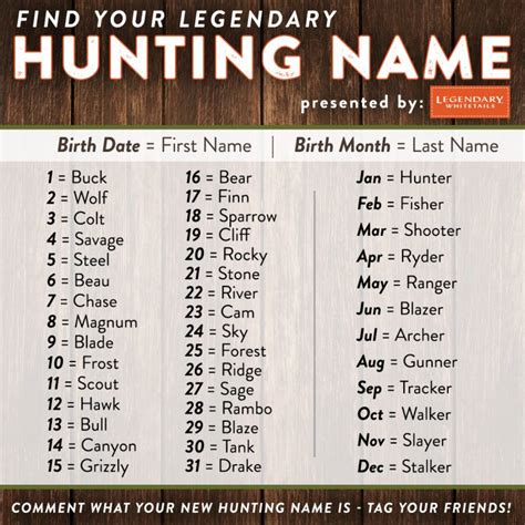 Whats Your Legendary Hunter Name Legendary Whitetails Legendary