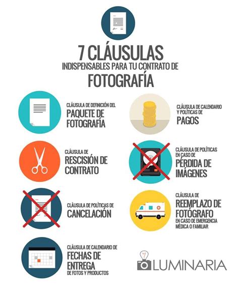 ¿qué Debe Incluir Mi Contrato Aquí 7 Cláusulas Básicas Fotografia