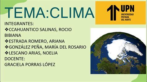 Tarea Semana 9 Infografia Del Clima Youtube