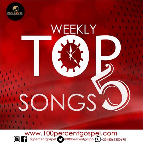 Weekly Top 5 Songs 3rd Week Of April 2019 100percentgospel