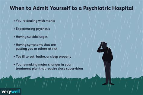 How To Admit Yourself To A Psychiatric Hospital