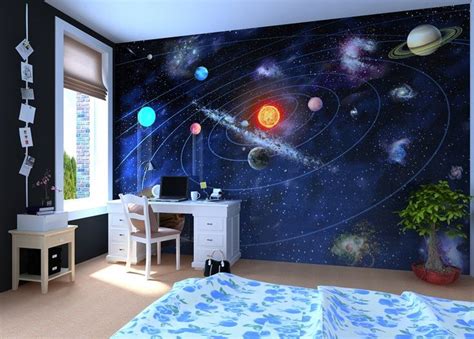 Well you're in luck, because here they come. boys room solar system mural - Google Search | Space ...