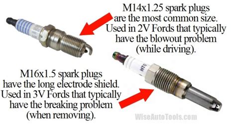 Ford Spark Plug Blowout Faqs Common Questions Wise Auto Tools Llc