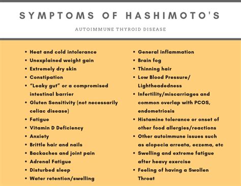How To Cure Hashimoto S Naturally A Step By Step Guide
