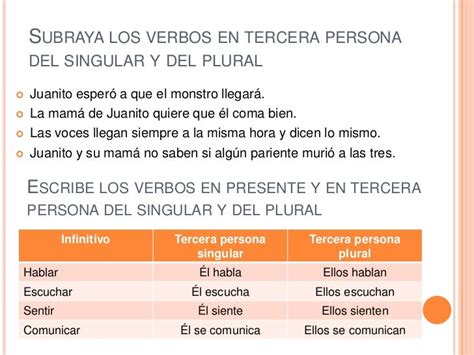 Top 18 Palabras En Tercera Persona Ejemplos En Iyi 2022