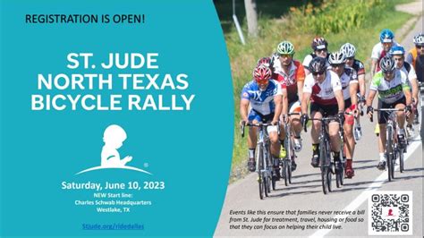 St Jude North Texas Bicycle Rally All Up To Date 2022 Texas Bicycle Rides In One Location