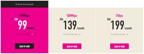 Enjoy best unlimited data plans & hotspot offers from hotlink. 1Gbps Time Fibre Broadband For Only RM199-Cheapest ...